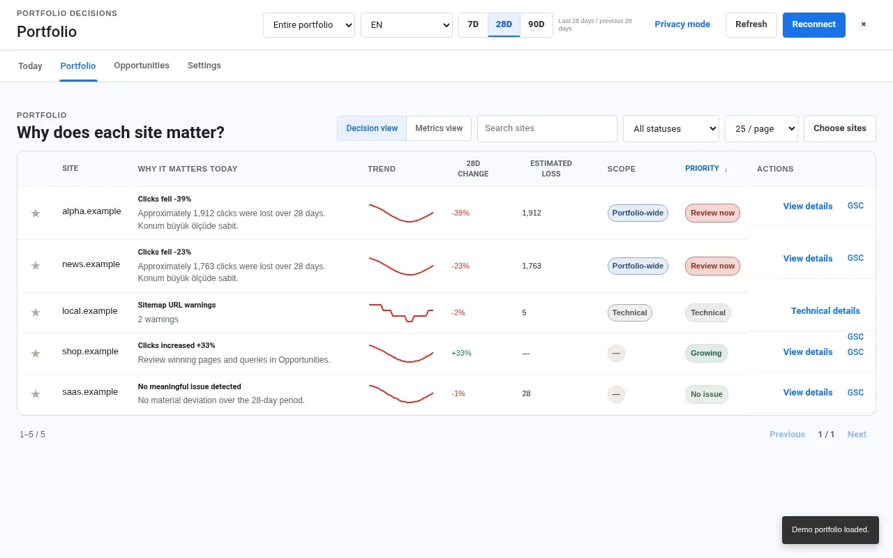Public Chrome Web Store release